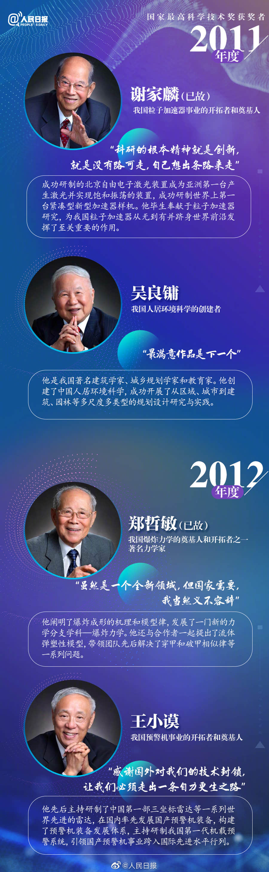顾诵芬与王大中获国家最高科学技术奖