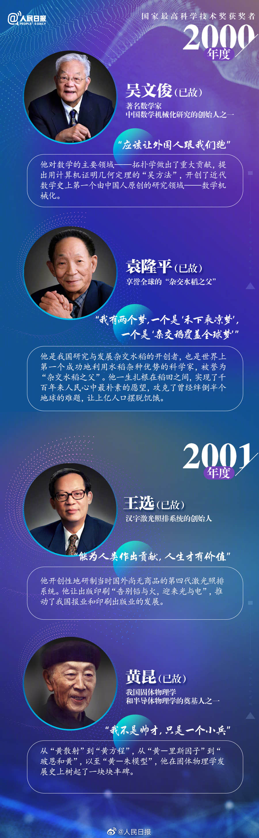 顾诵芬与王大中获国家最高科学技术奖