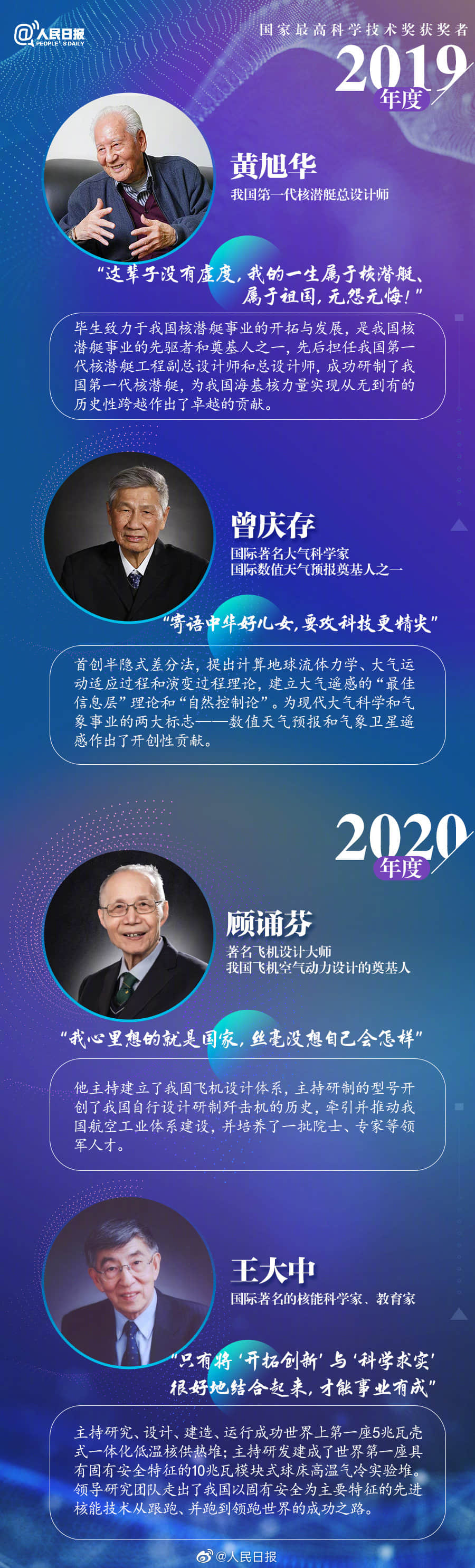 顾诵芬与王大中获国家最高科学技术奖