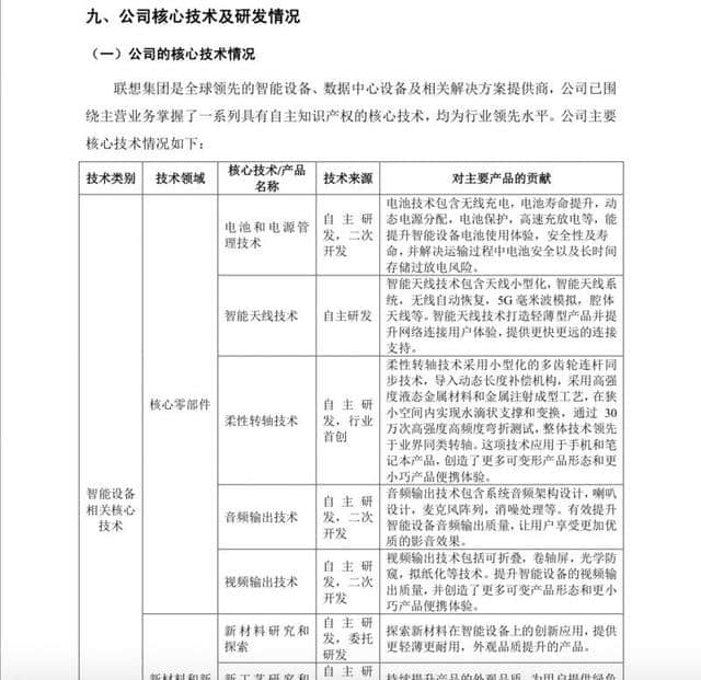 杨元庆回应联想集团高资产负债率:有息负债比例小,更关注现金周期