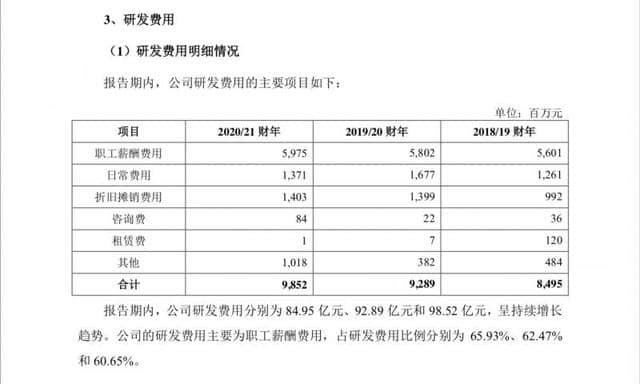杨元庆回应联想集团高资产负债率:有息负债比例小,更关注现金周期