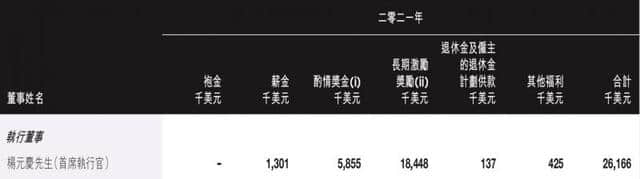 杨元庆回应联想集团高资产负债率:有息负债比例小,更关注现金周期