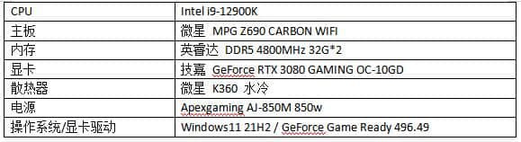 微星MPG Z690 CARBON WIFI主板评测 12代Intel处理器的完美搭档