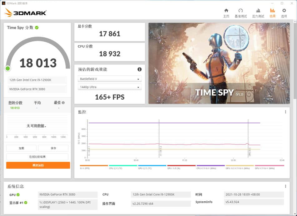 微星MPG Z690 CARBON WIFI主板评测 12代Intel处理器的完美搭档