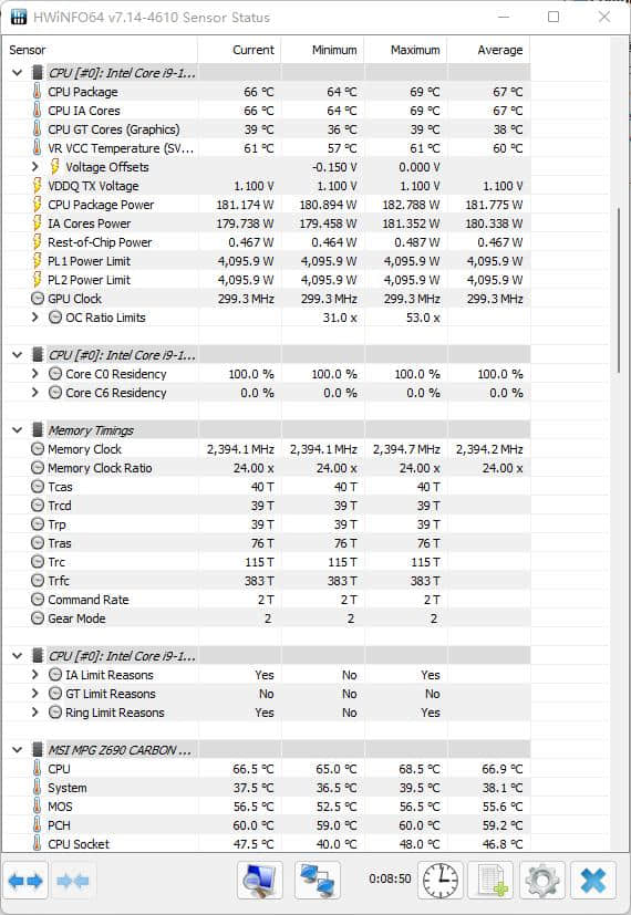 微星MPG Z690 CARBON WIFI主板评测 12代Intel处理器的完美搭档