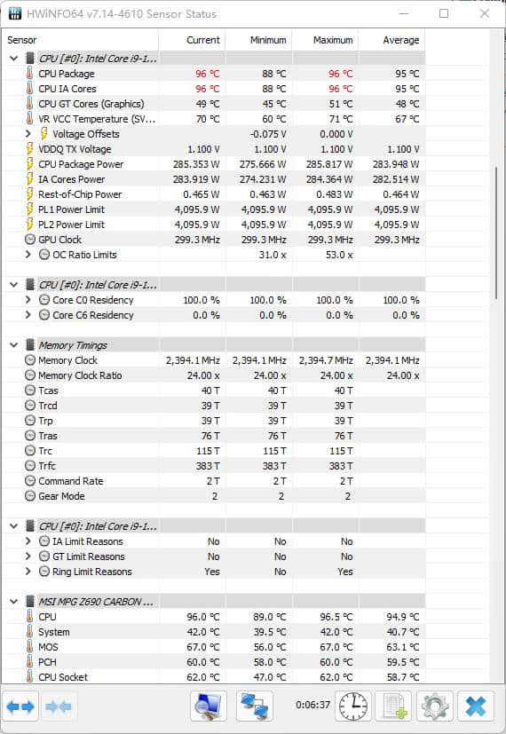 微星MPG Z690 CARBON WIFI主板评测 12代Intel处理器的完美搭档