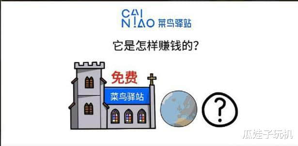 菜鸟驿站转让费8万,一天收700件,寄15件左右,接手合适吗?