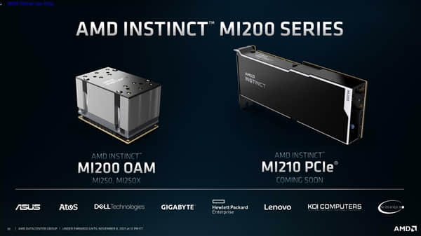 AMD发布Instinct MI250/MI250X加速卡:6nm双芯、560W功耗