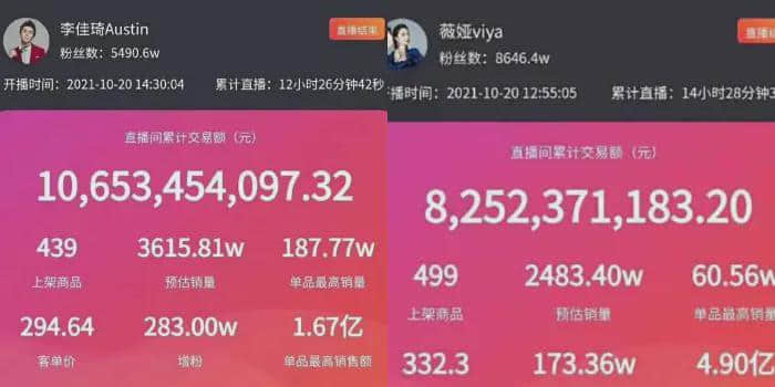 “双11”临近,近30万年轻人说:不买
