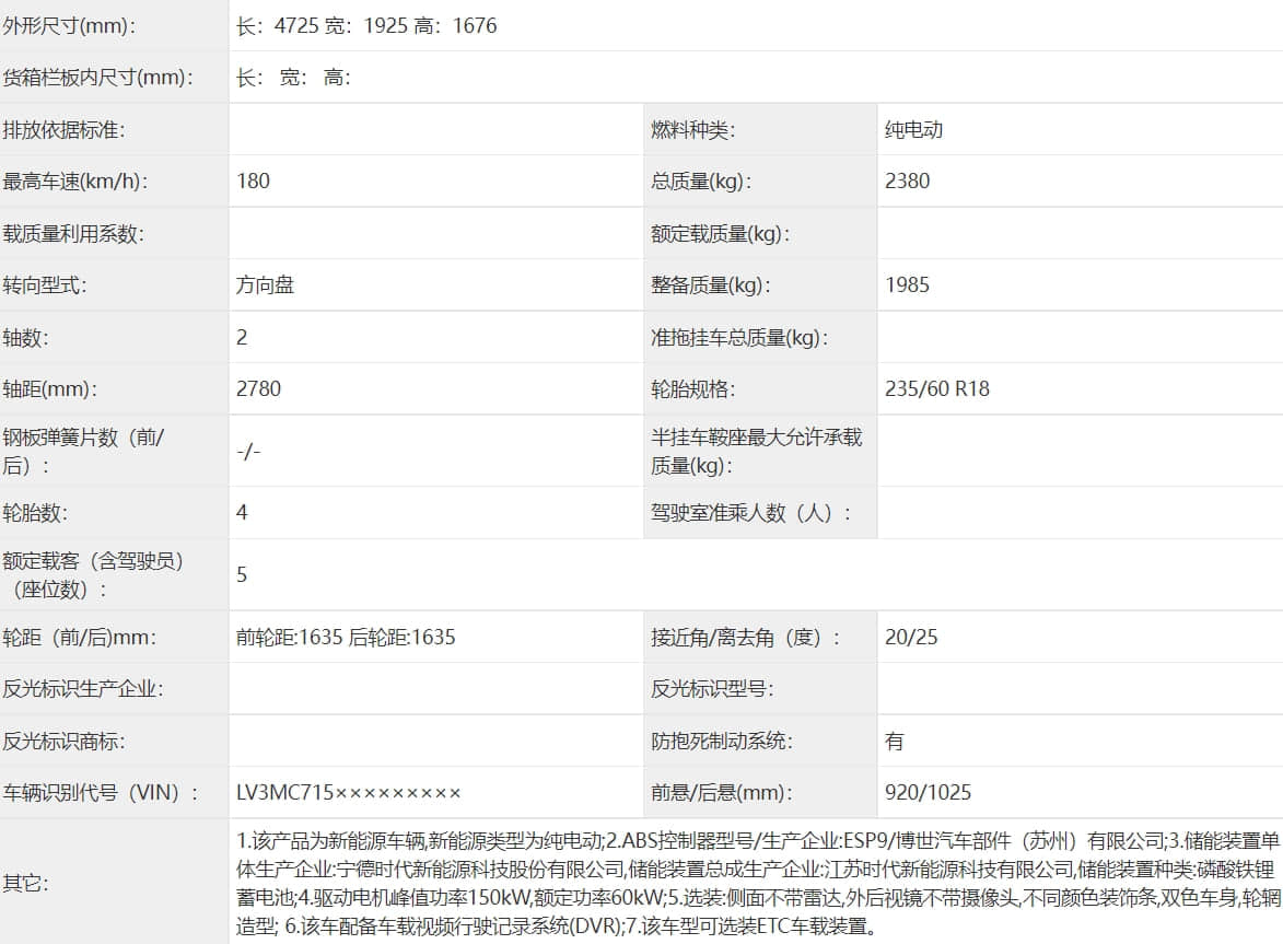 恒大汽车:拟以每股2.86港元配售1.75亿股 预计融资约5亿港元