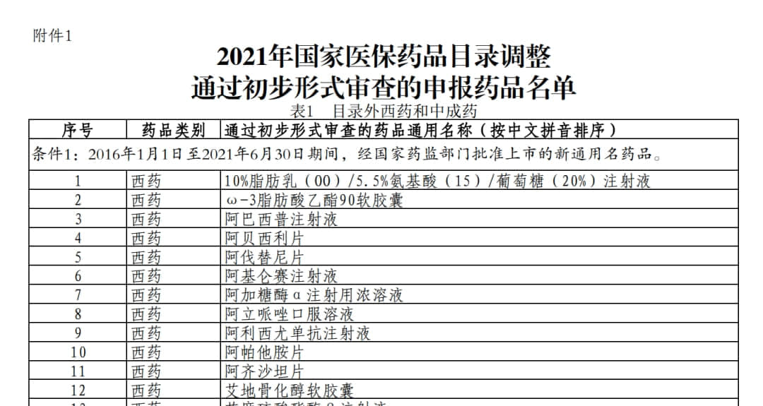 120万元一针抗癌神药首次进入医保谈判!国家级灵魂砍价能砍成多少?医保谈判现场:有人焦灼有人轻松