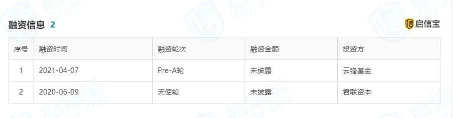 今年双11,薇娅失去了“全网最低价”?