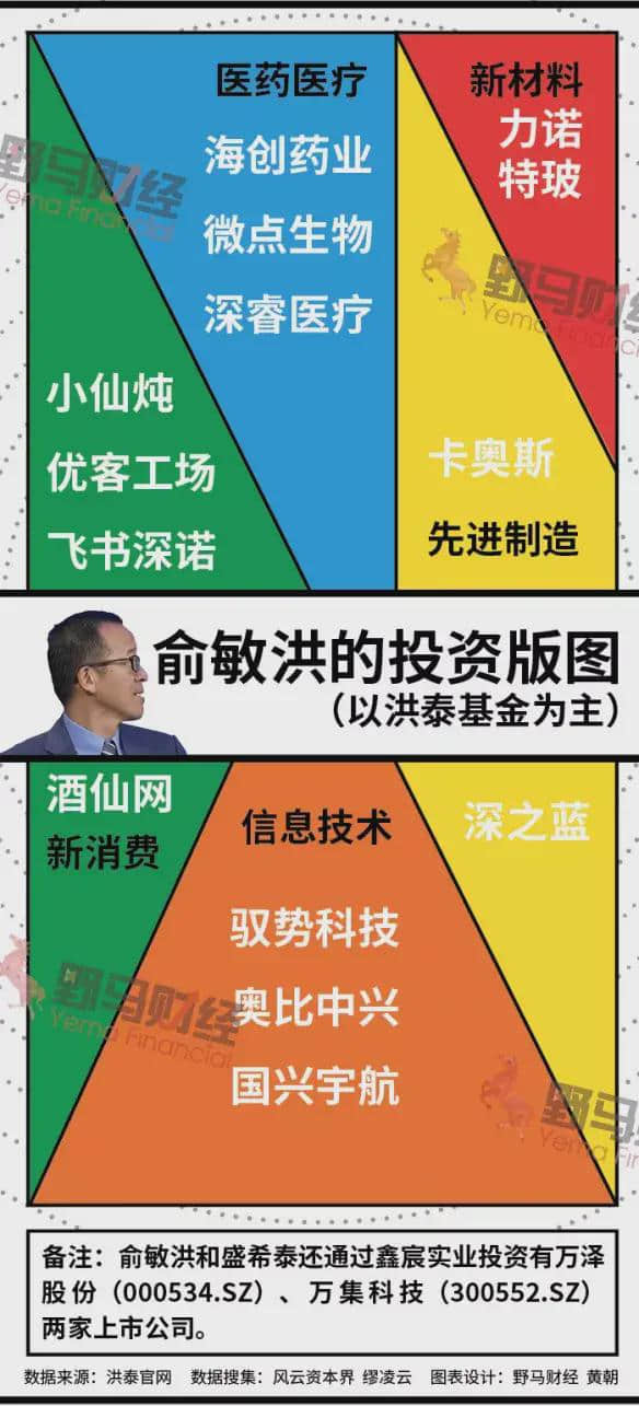 新东方不应照搬李佳琦