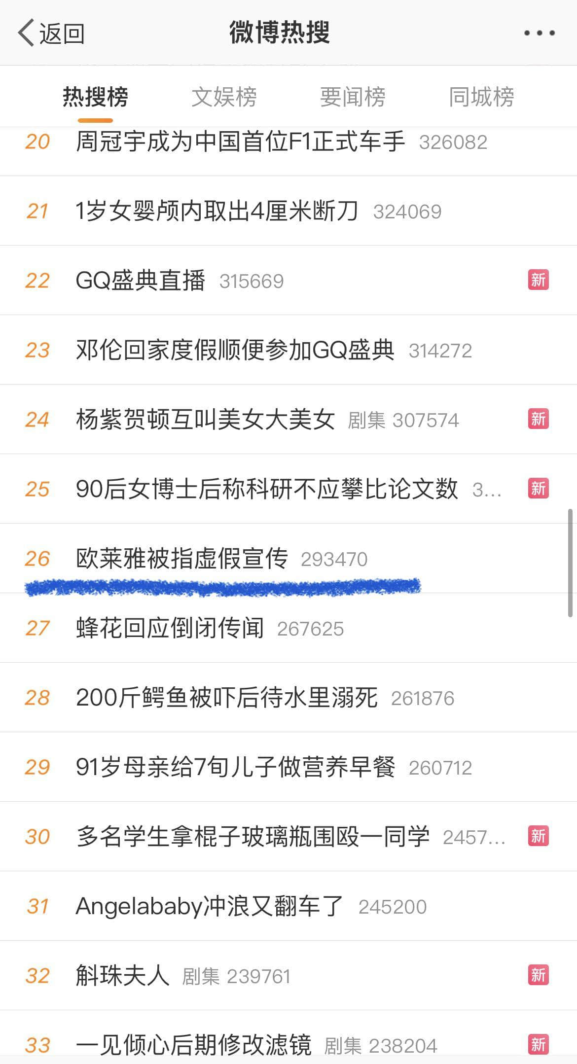 深夜致歉!欧莱雅:已成立事件专项小组,将提出妥善解决方案