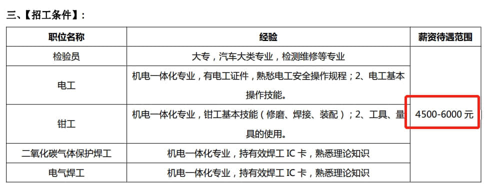 “比亚迪员工连续值夜猝死出租屋”续：企业补偿家属20万元