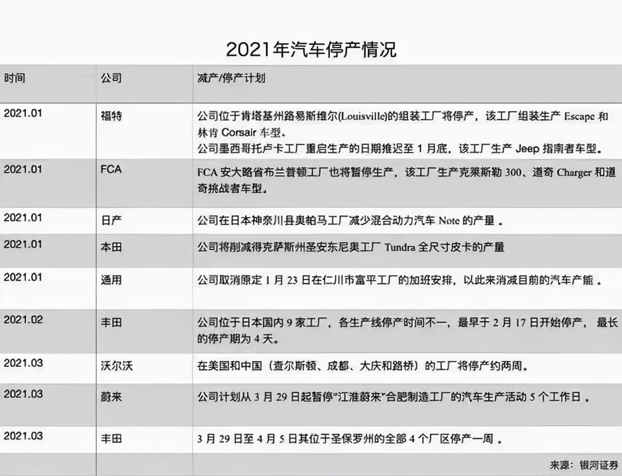 小鹏汽车名称太土？何小鹏回应：不会改，以名字命名体现责任