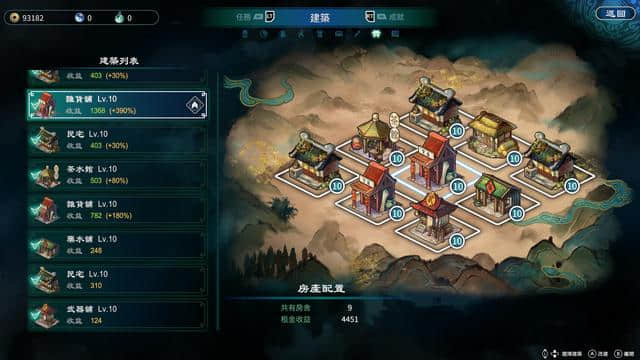 《天命奇御二》NGA先行评测:士别三年,当刮目相看