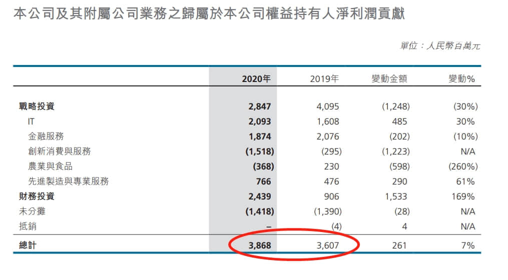 图文｜司马南：联想的金融帝国——钱生钱，资本永不眠！
