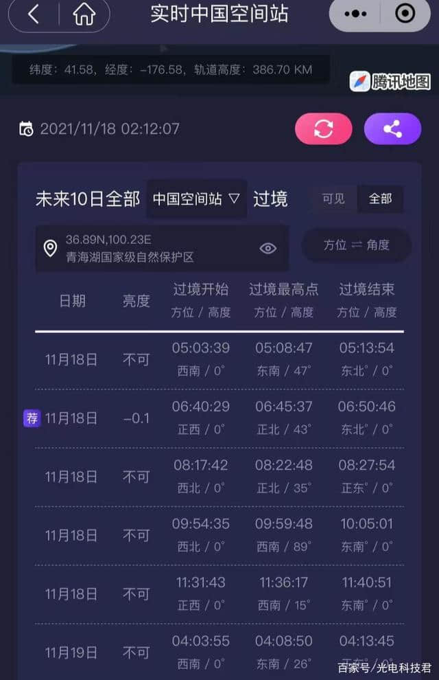 王亚平首次给地面拍大片,从中国空间站拍下10张图,分别是哪里?