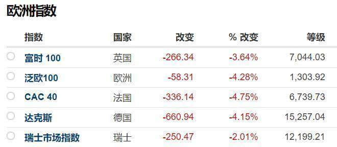 新变异毒株引发担忧 世卫专家:希望民众不要过于紧张