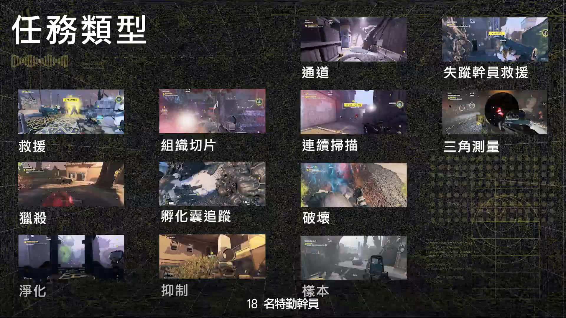 《彩虹六号:异种》深入介绍系列 地图、任务种类和难度