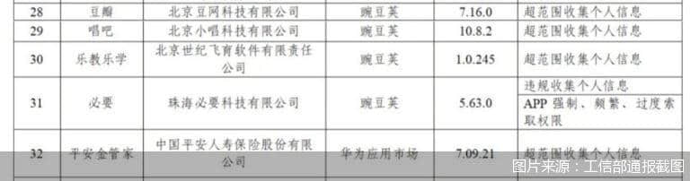 豆瓣:按整改要求,暂停