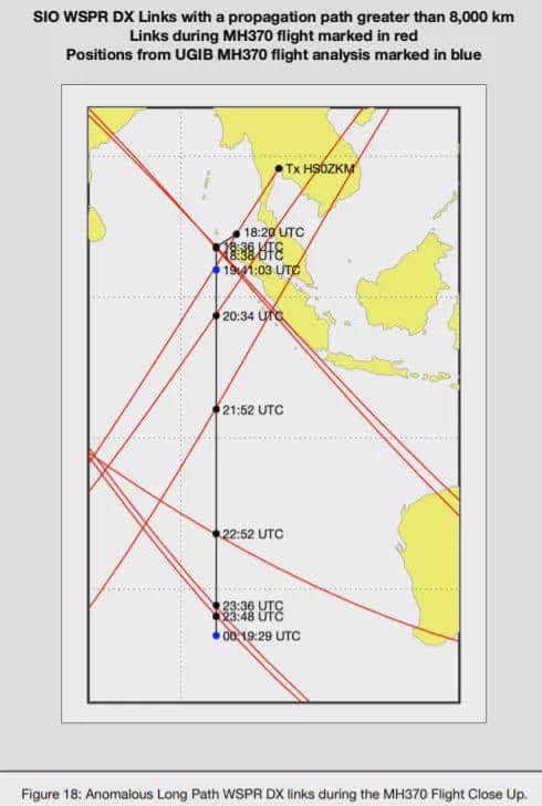 诺奖得主的小爱好，成为寻找MH370的新希望
