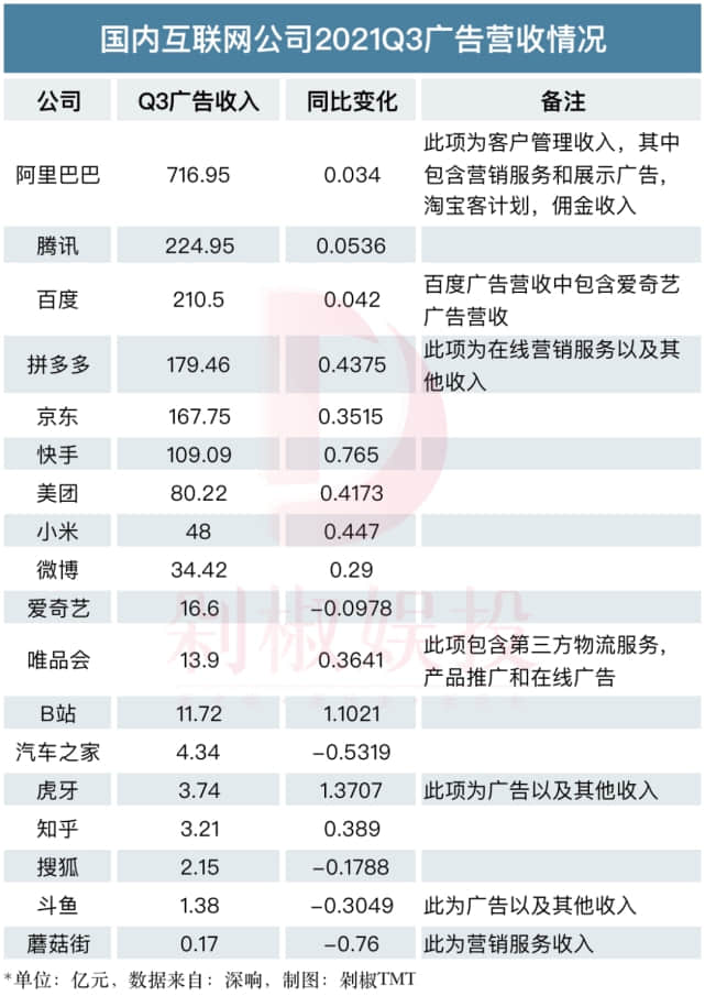 大厂离职潮:二胎宝妈没躲过裁员,应届生成炮灰