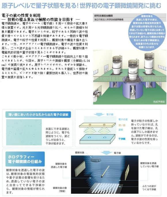 （原创）日本顶级科技，带你领略一下邻国的科技天花板(第一弹)