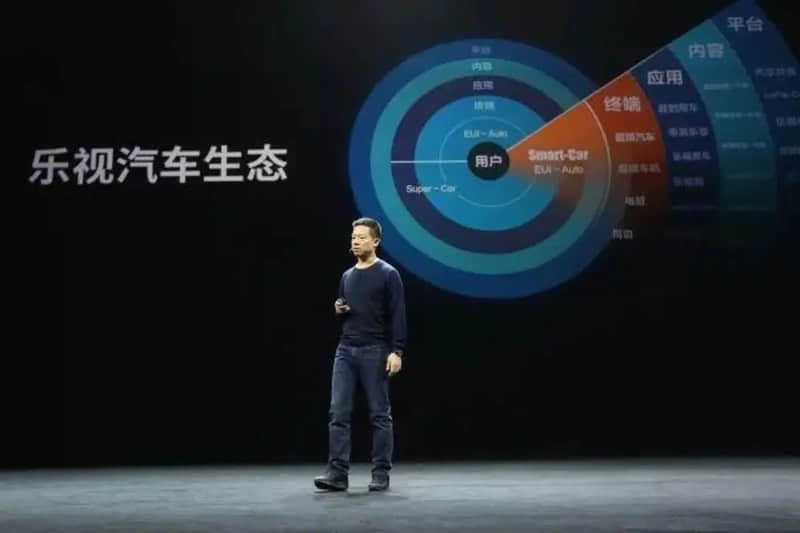贾跃亭:每一次回光返照,都是过度医疗