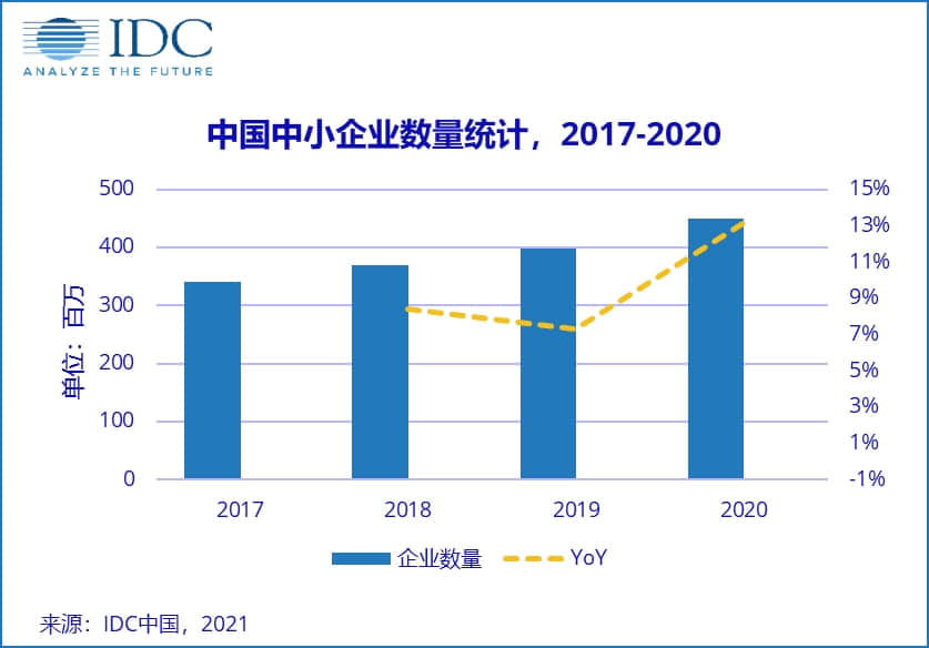 经济学家樊纲:解决卡脖子难题,我们要做好哪些工作?