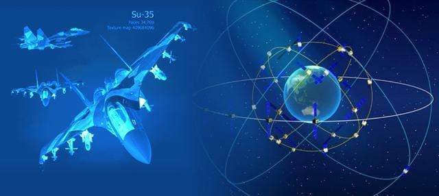 3大卫星精准度对比,俄1.2米,美0.1米,我国北斗呢?