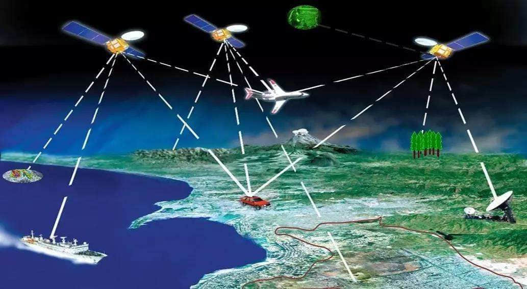 3大卫星精准度对比,俄1.2米,美0.1米,我国北斗呢?