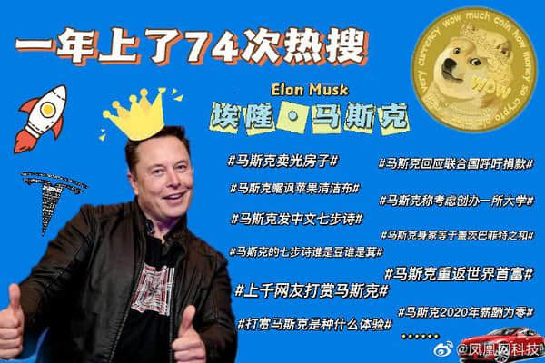 美国《时代》周刊2021年度人物揭晓：马斯克当选