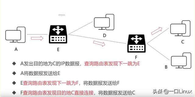 计算机网络知识点全面总结(这也太全了吧!)