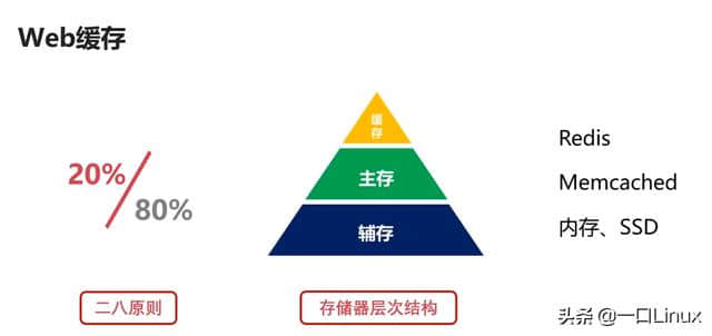 计算机网络知识点全面总结(这也太全了吧!)