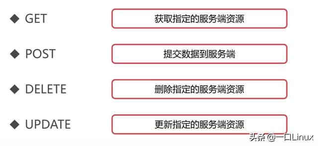计算机网络知识点全面总结(这也太全了吧!)