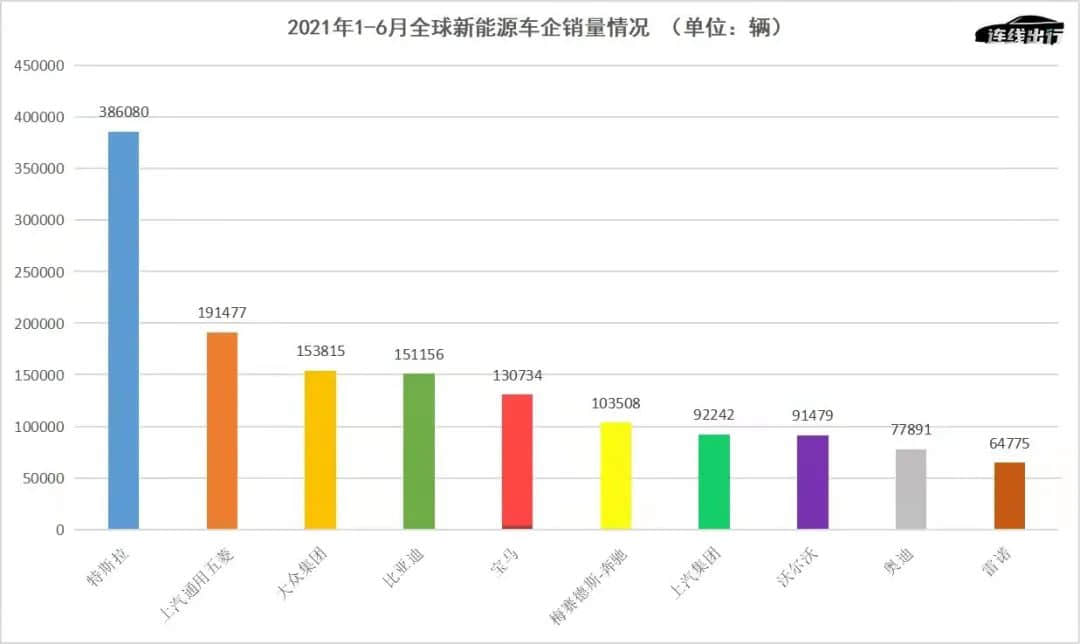 马斯克:未来将可使用狗狗币购买一些特斯拉周边产品