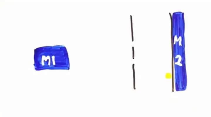 解读波粒二象性,三个著名实验颠覆你世界观(超五千字请耐心阅读)