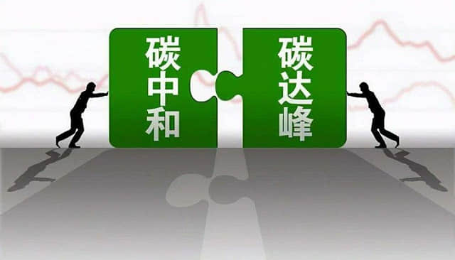 不愧是中科院，2项顶尖技术相继突破，二氧化碳“变废为宝”