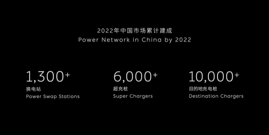 32.8万起 蔚来全新电动轿跑ET5开启预售