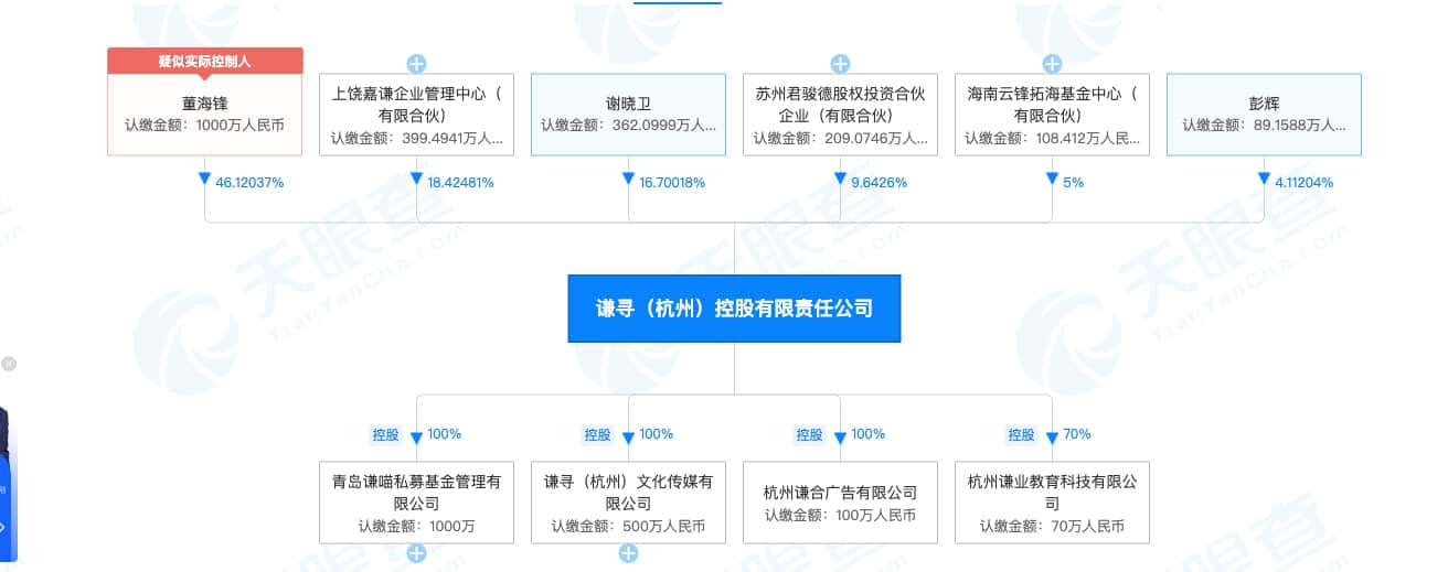 大四男生毕业论文写“薇娅”:只剩9天要答辩,很担心要换题