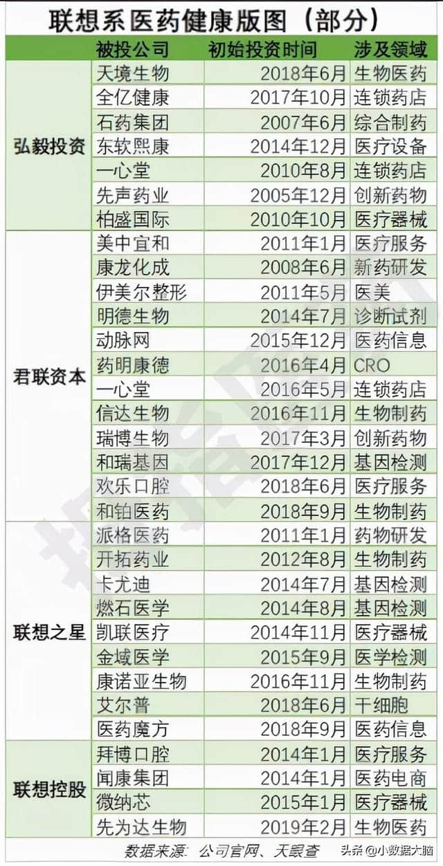 联想事件引发的思考2