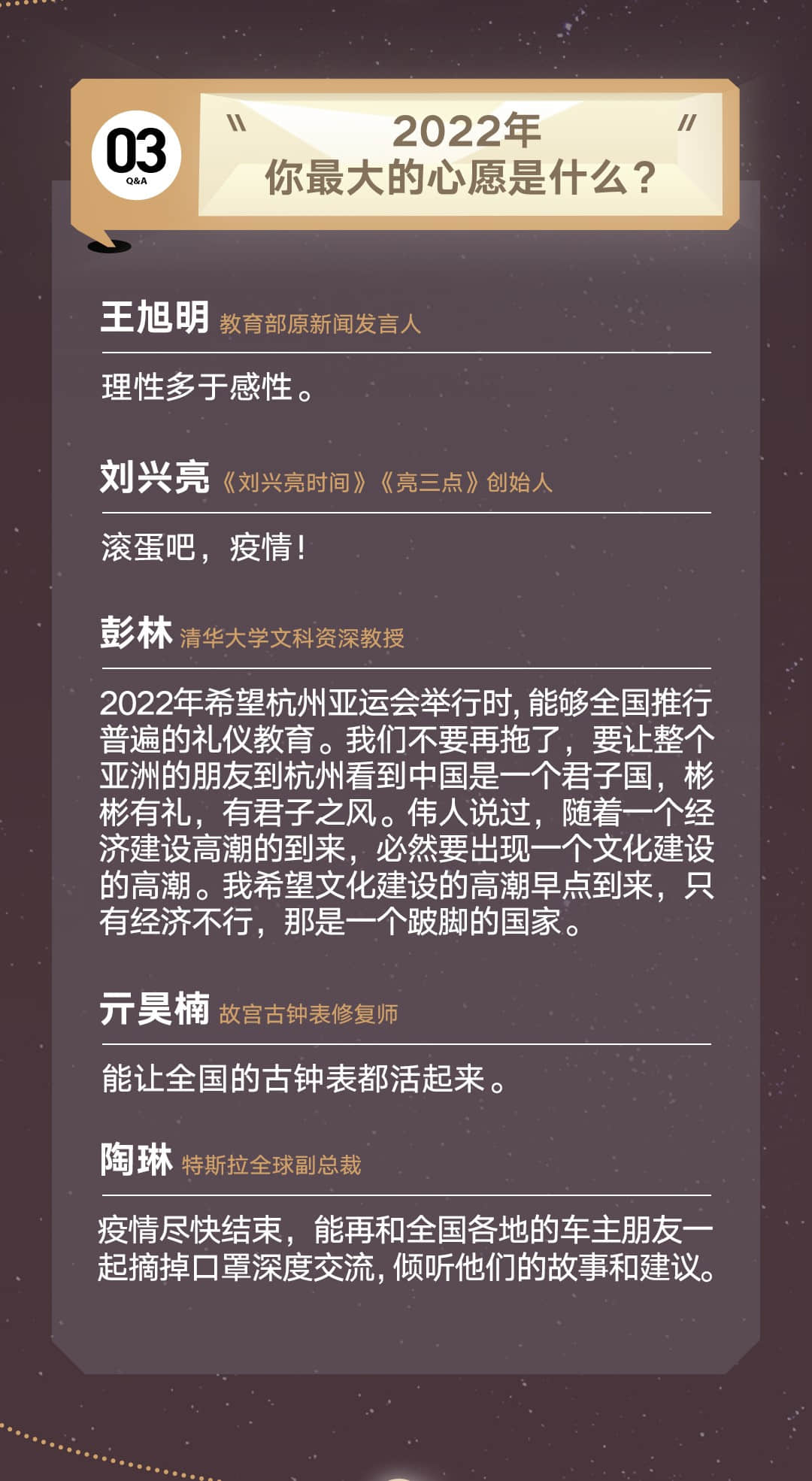 请回答2022