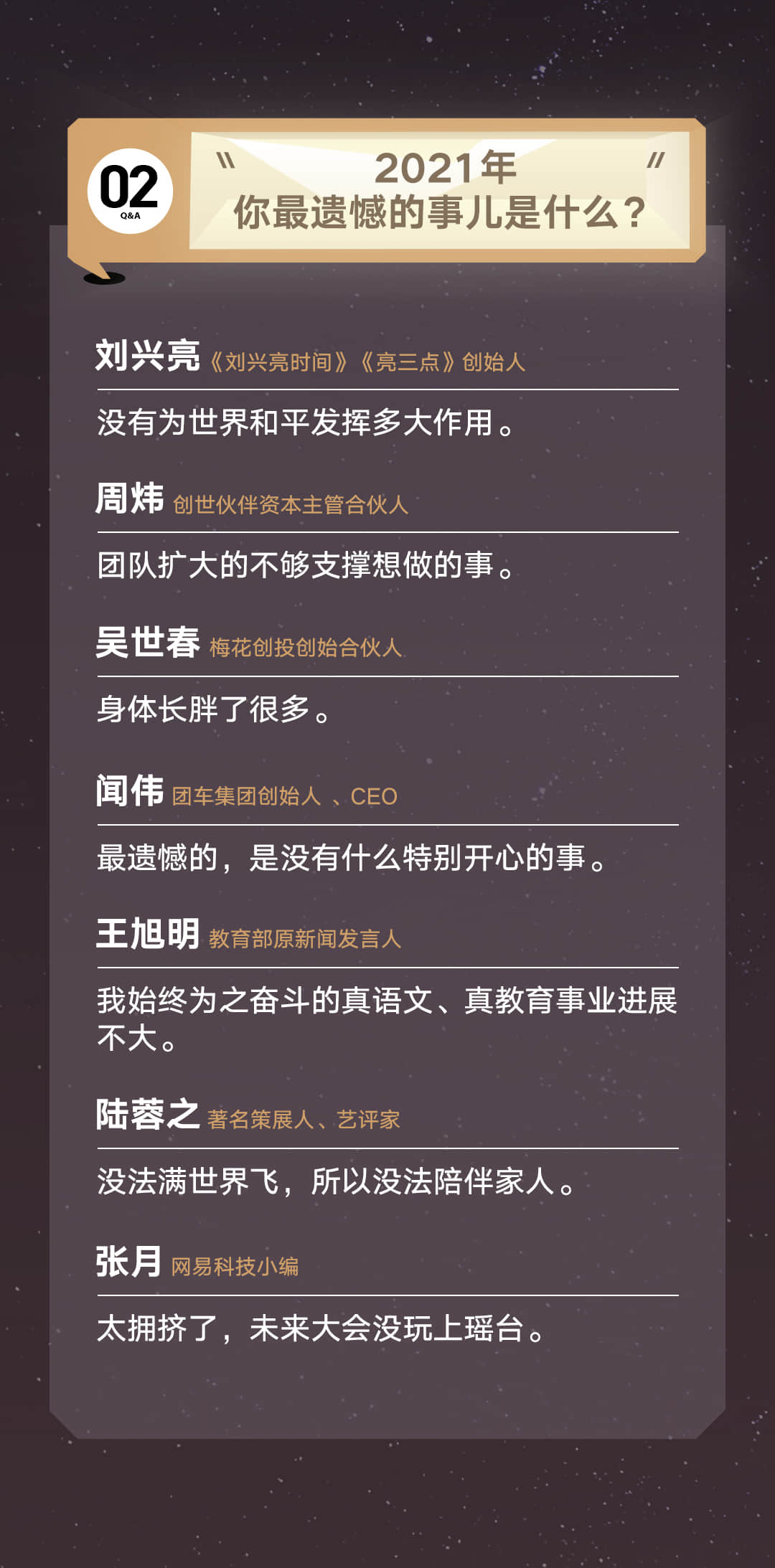 请回答2022