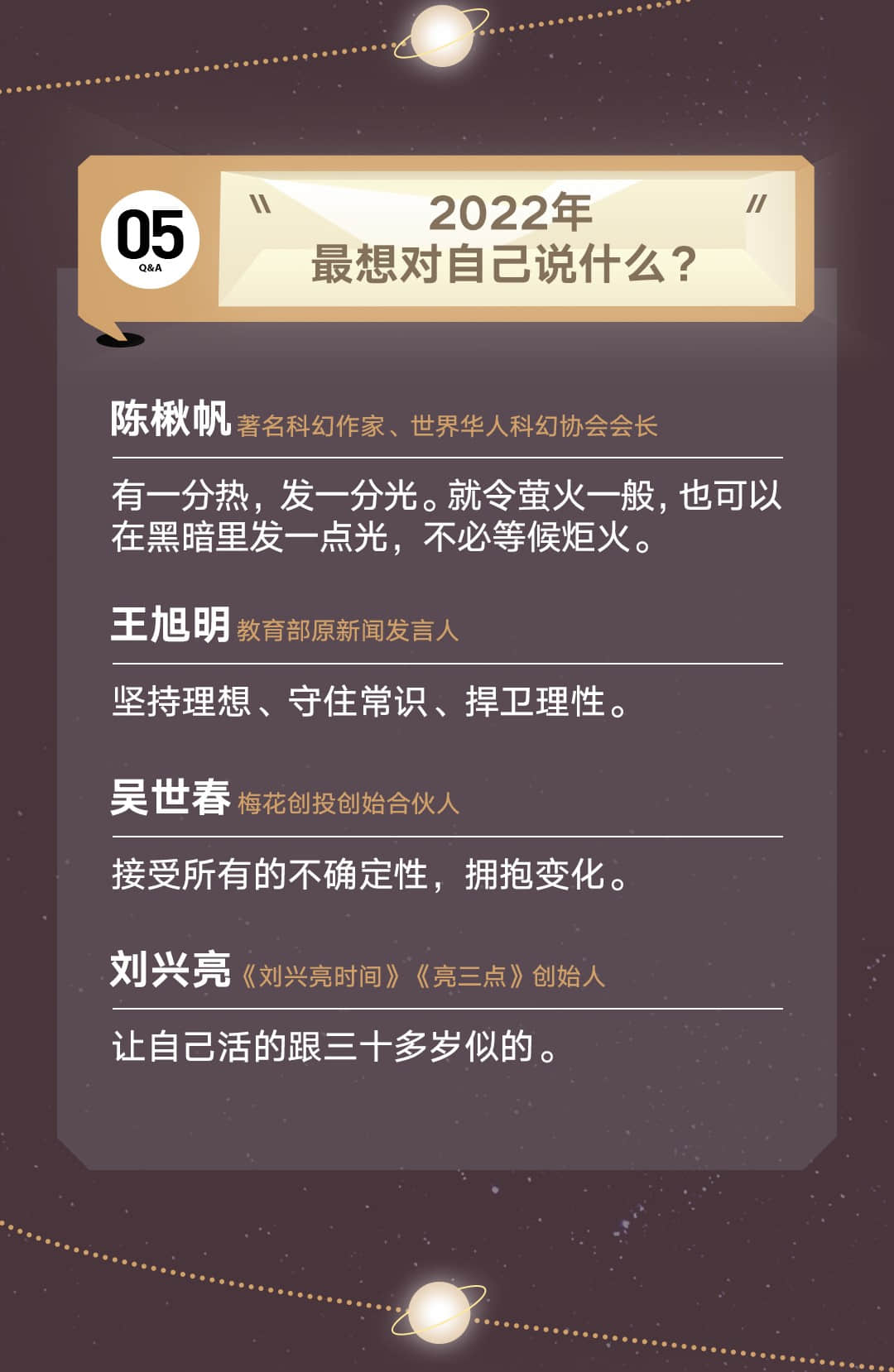 请回答2022