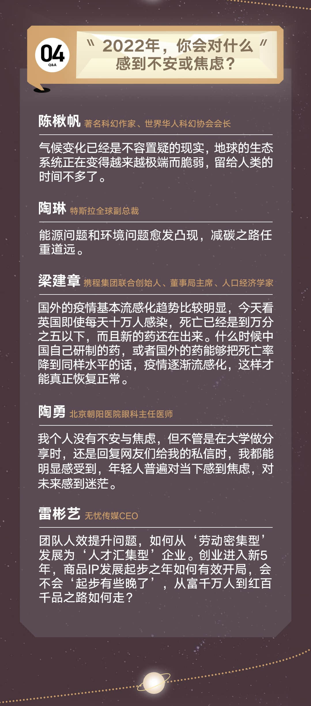 请回答2022