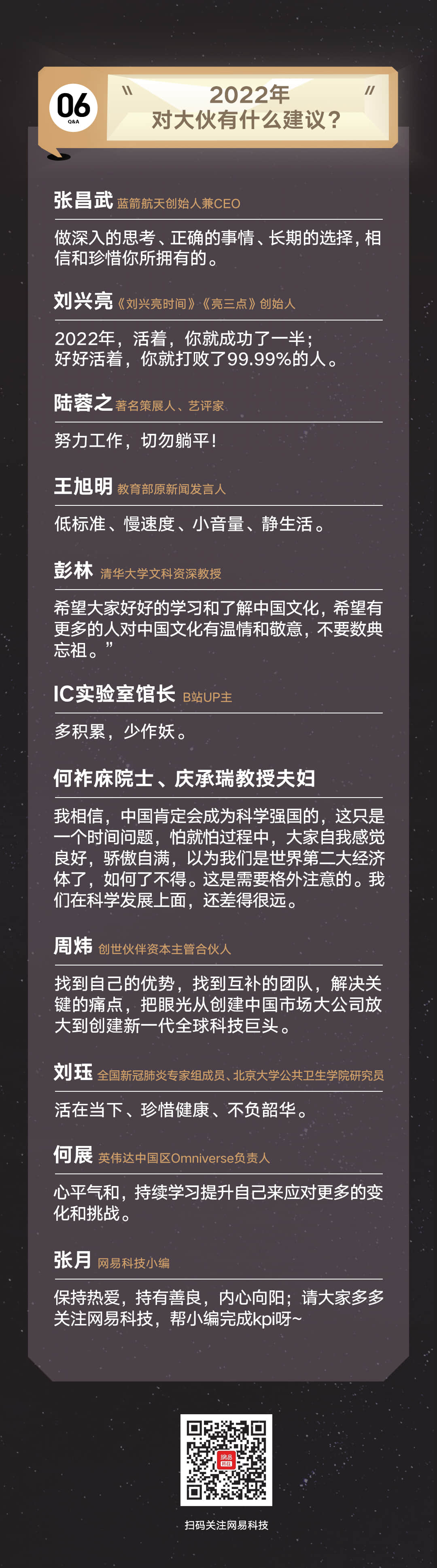 请回答2022