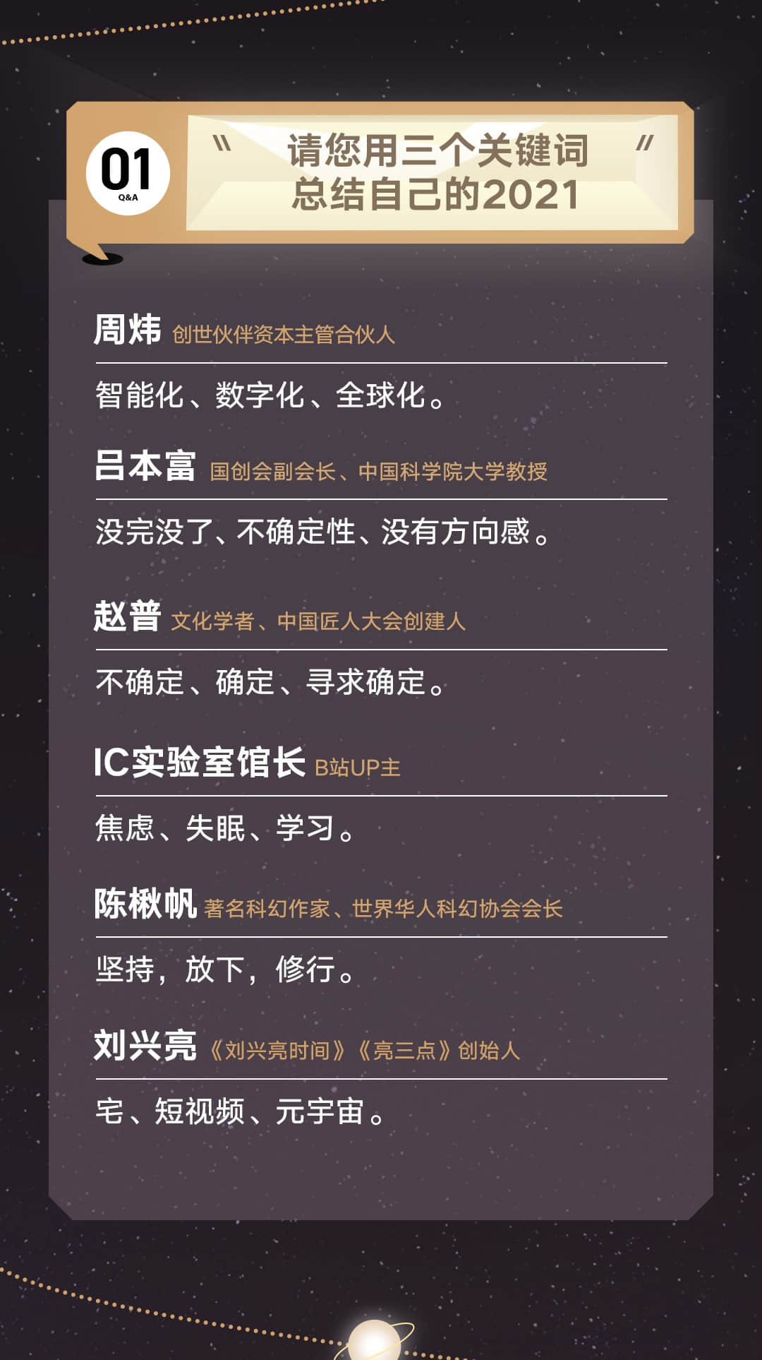 请回答2022