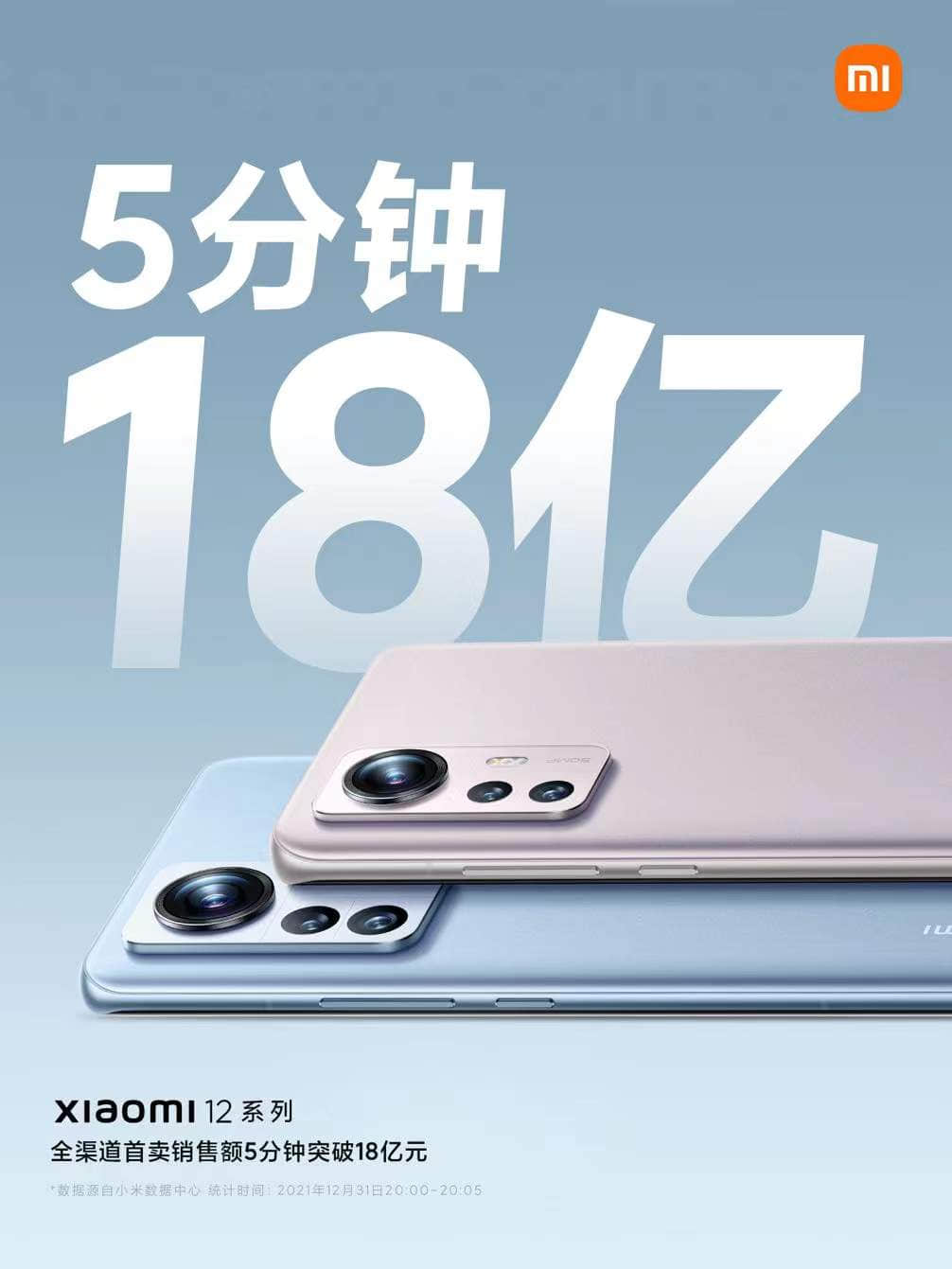 小米12系列首销5分钟突破18亿元